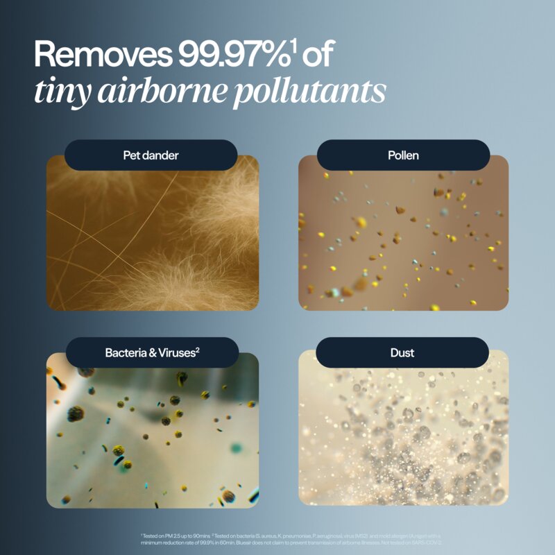 Blueair 311i Max van opzij